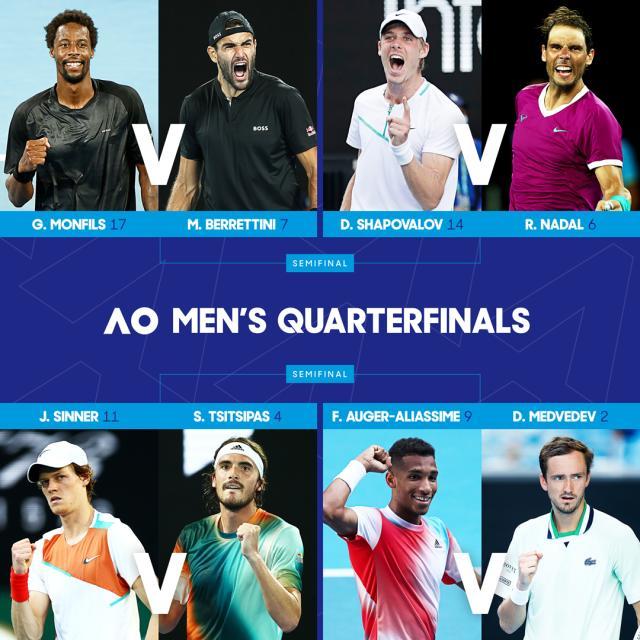 奇异果体育-澳网八强仅一冷门 梅德维德夫纳达尔会师无悬念？